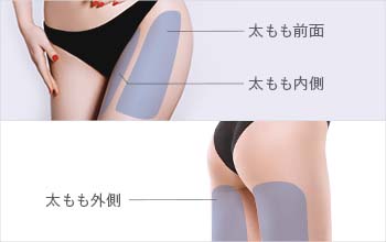 ダイエットでは不可能な理想的な曲線美に