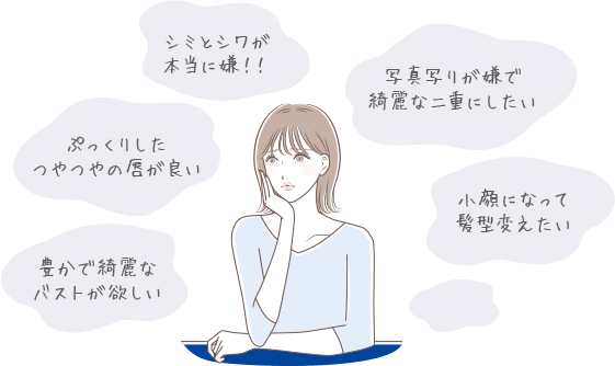 全ては患者様に自分らしい美しさを手に入れてほしいという想いから。安全性を確かめた上で、実際に取り入れ改良を重ねていきました。